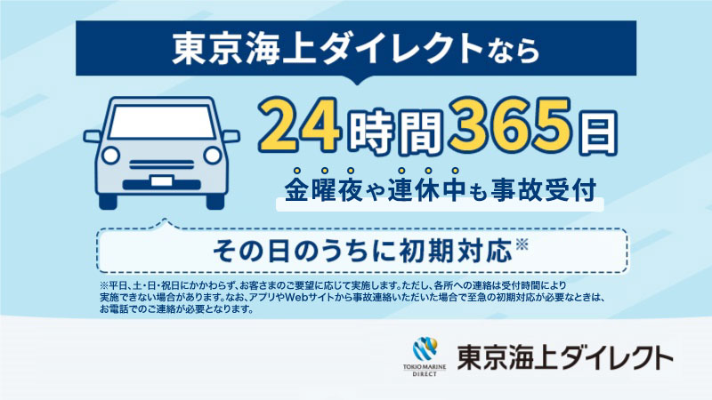 総合自動車保険